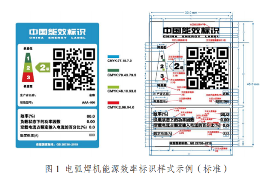 注意：电焊机能源效率标识即将实施，速看新要求